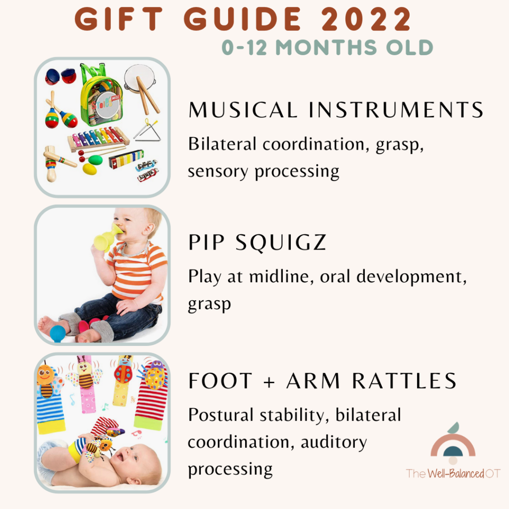 Guide Guide 2022 0-12 mo old