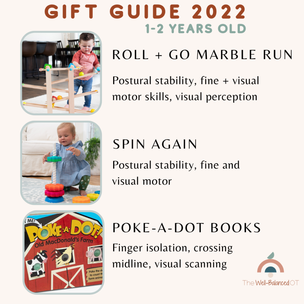 Gift Guide 2022 1-2 years old